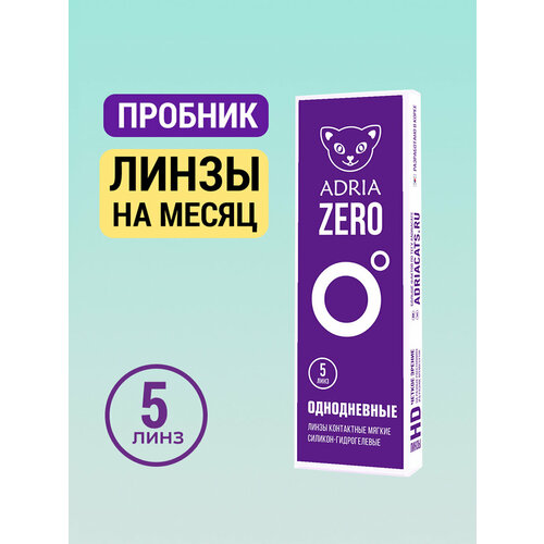 ���� ����������� ���������� ����� ADRIA Zero, 5 ��., R 8,6, D -2,5, 1 ��. ������ ������