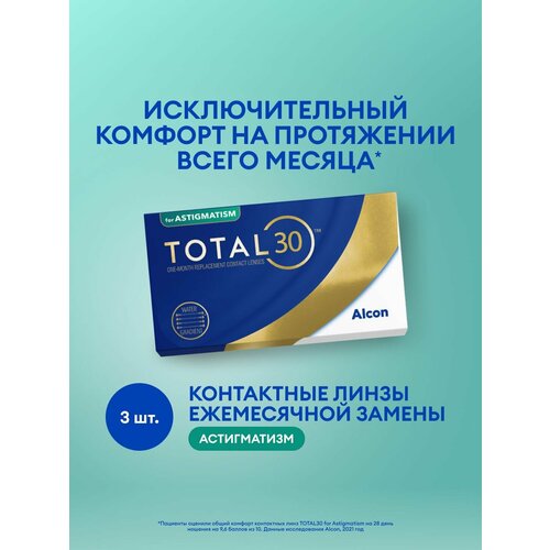 ���� ���������� ����� �� ����� Alcon TOTAL30 for Astigmatism, 3 ��., R 8,6, D -0,25,�CYL:�-1,25,�A�:�180, 1 ��. ������ ������