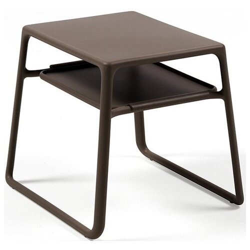 ���� ������ ����������� ��� ������ Nardi Pop, ���� ������ ������