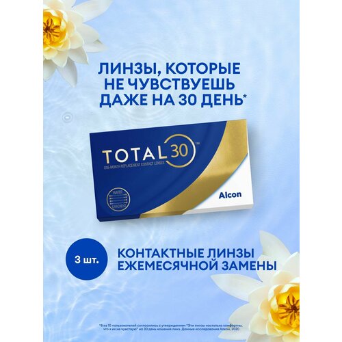 ���� ����� �� ����� Alcon, TOTAL30, -2.50, 3 ��. ������ ������