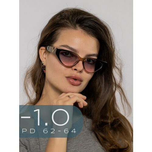 ���� ���� ��� ������ -1 ������� ������������� ���� � ��������� � ������������ ������ ����� ��� ���� -1,0 ������ ������