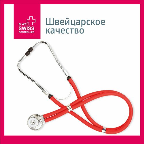 ���� ��������� B.Well WS-3, ������� ������ ������