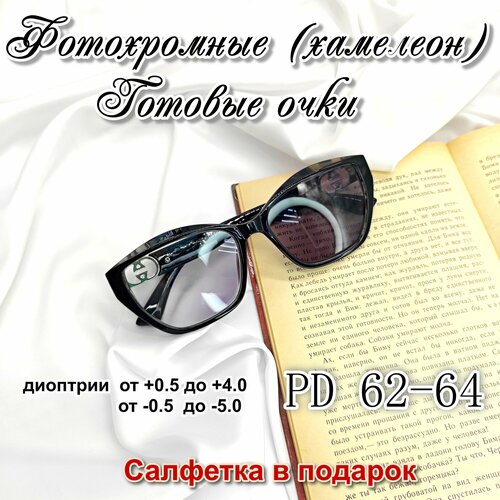 ���� ����������� ������� ���� -1.00 � UV ������� ������ ������