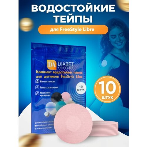 ���� ����� ��� Freestyle Libre ������ �������� ��� ����� �������� ������� ������ ������