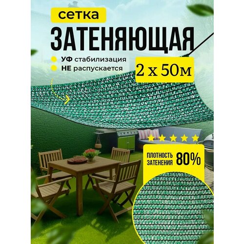 ���� ����� ���������� 80% ������������� 2� � 50� (��� ������) ������ ������