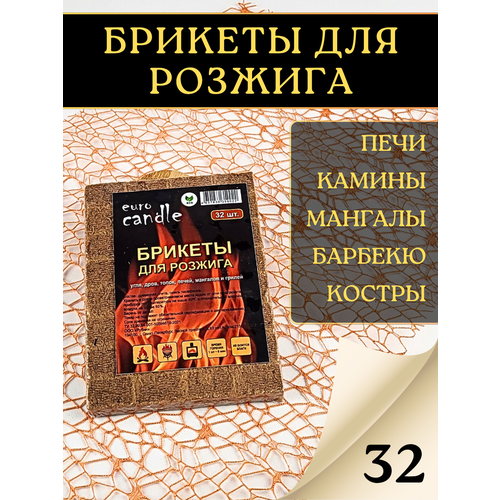 ���� ������� ��� ������� EuroCandle ����, ����, �����, �����, ��������, ������, 32 �� ������ ������