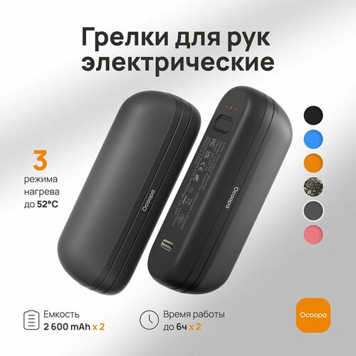���� ������������� ������ ��� ��� Ocoopa UT2s Mini, ����� 2 ��, �� �������� ������ ������