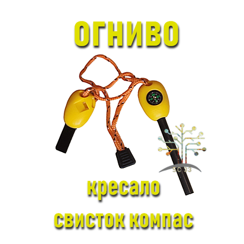 ���� ������ (������, c������, ������, ������� , ������) ������ ������