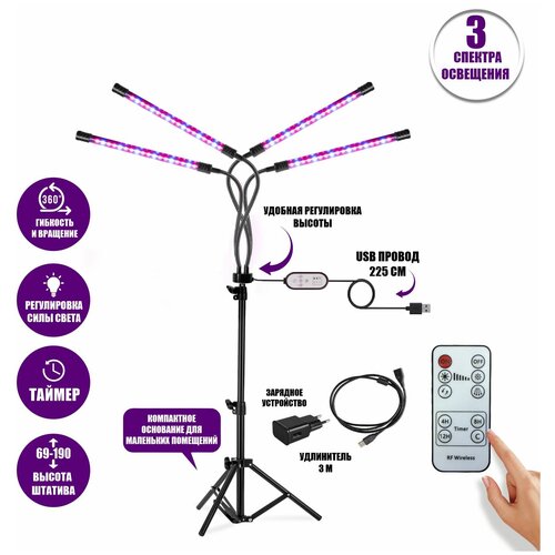 ���� ��������� ������������, ���������� ��� �������� 4 ������ �� ������� FL-JBH-RC3 � ������� �� ������� � ��, ����������� 3 � � ��������� ������ ������