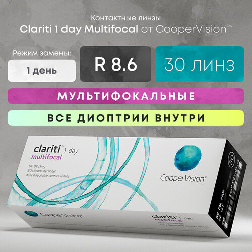 ���� ���������� ����� CooperVision Clariti 1 day Multifocal, 30 ��., R 8,6, D -2,75, ADD: ������, ����������, 1 ��. ������ ������