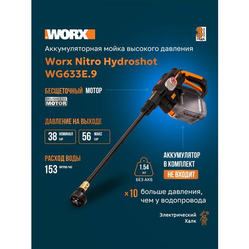 ���� �������������� ����� �������� �������� � ����������� ������� Worx Nitro Hydroshot WG633E.9, 20�, 56 ���, 220 ������/���, ��� ��� � �� ������ ������