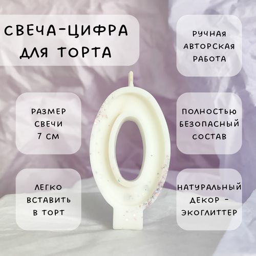 ���� ����� ��� ����� ����� 0 � ���������, 7 ��, 1 �� ������ ������