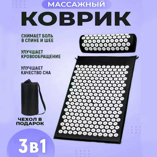 ���� ���������� ��������� ��������� ������ ������������� ��� �����, ���� ��������� ������ ������