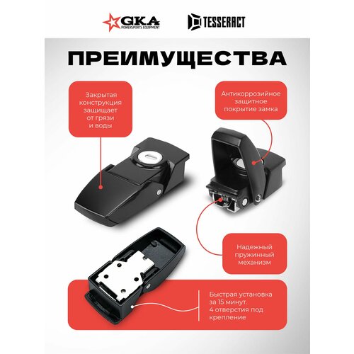 ���� ����� ��� ����� GKA ������ ������