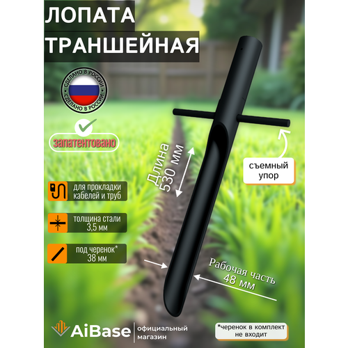 ���� ������ ���������� AiBase, �����, ��� ��������� ������� � ���� ������ ������