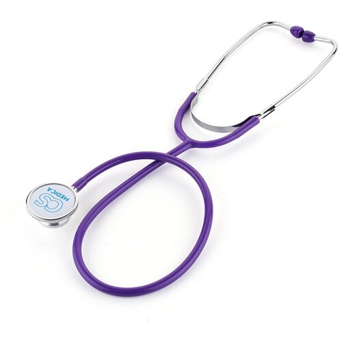 ���� ���������������� CS Medica CS-417, ���������� ������ ������