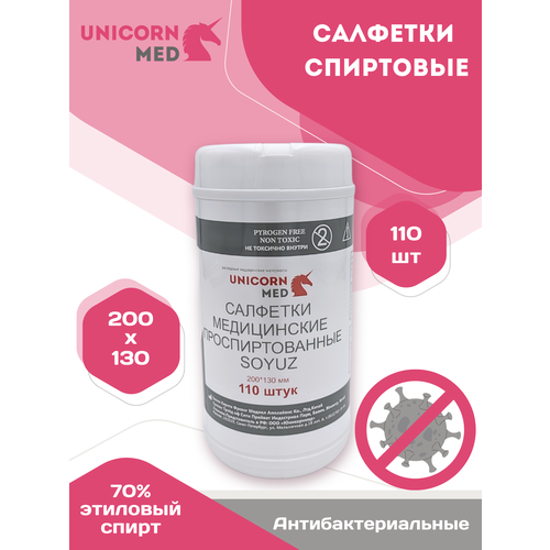    200130 110   UnicornMed    -     , -, 