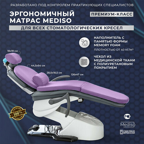 ���� ������ MEDISO ��� ������������ � �������� ������ � ������� ������ ������ ������