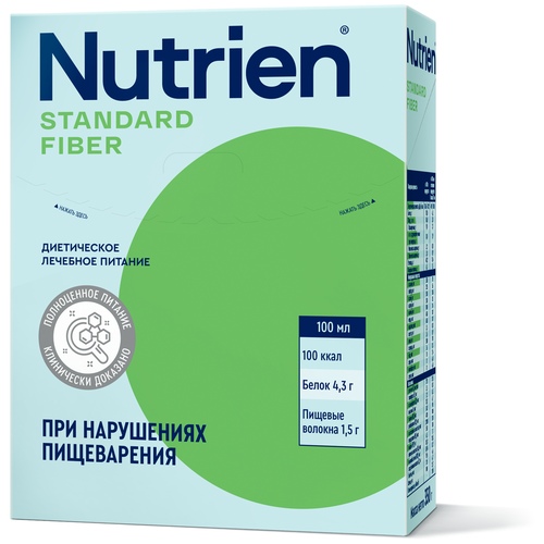  Nutrien    ,  , 350 , 350 ,    -     , -, 