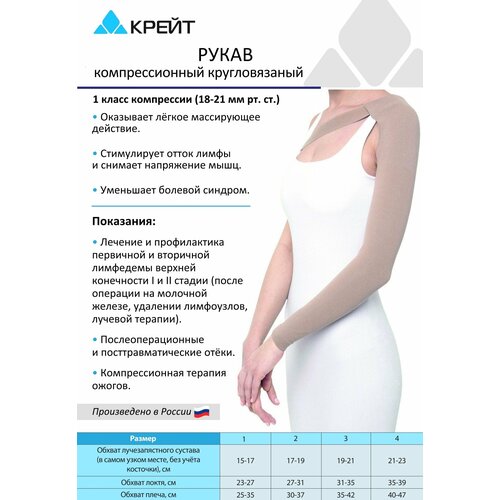 ���� ����� �������������� �� ����, 1 �����, � ����������� ���������, ������ 2 ������ ������