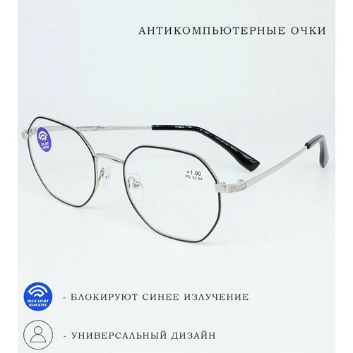 ���� ������������� ����. ���������������� ������� ���� � ���������� ����� +1.75 ������ ������