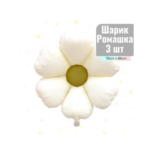 ���� �������������� ��� �������, 3 �� ������ ������