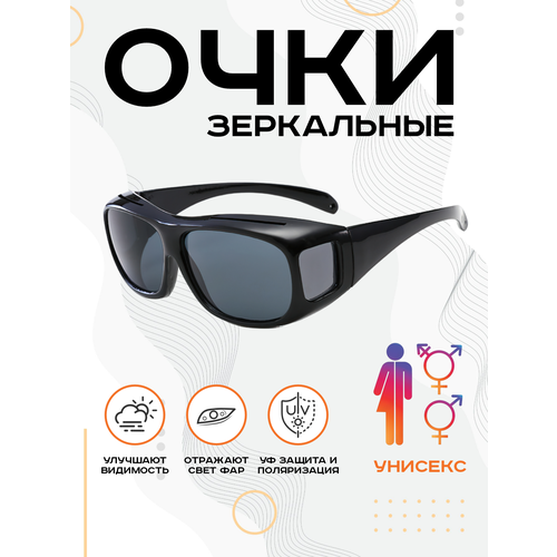 ���� ������� ���������� ���� ������� ������� ��� �������� �������� �������� ����������������� � ������� �� ����� (�����) ������ ������