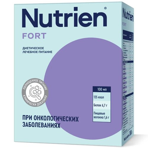  Nutrien , 350 , 350 ,    -     , -, 