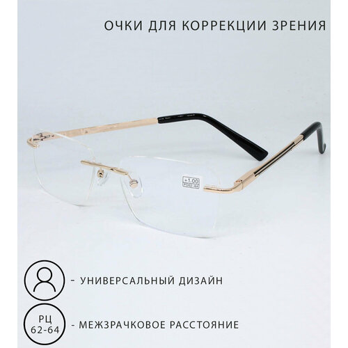 ���� ������������ ���� � ����������. ���� ������������ �� ������� �������/������� F836 ������ ������ ������