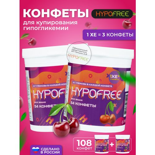  Hypofree      2   54    -     , -, 