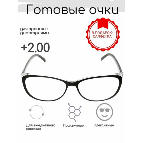 ���� ������� ���� ��� ������ +2.00 , ������������� � ���������� ������ ������