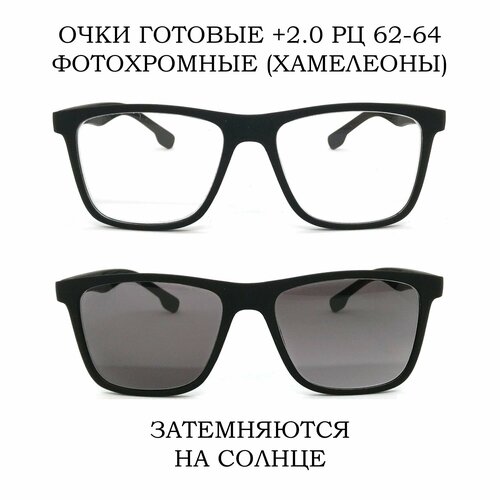 ���� ���� ��� ������ ����������� ������� � ���������� +2.00 ������, ���� ���� �����, ���������� �� ������ ������ ������