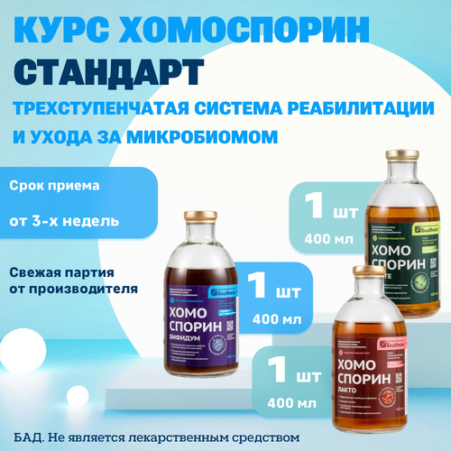 ���� ���� ���������� �������� (�����, �����, ������� �� 400��) ��������� ��� ���, ��� ��� ��� ������ ������