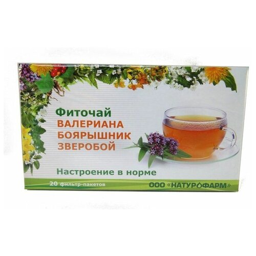 ���� ���������� ���� ���������, ���������, �������� �/�, 1.5 �, 20 ��., 24 ��., ����������� ������ ������