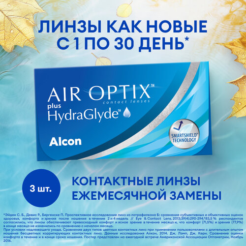    Alcon Air optix Plus HydraGlyde, 3 ., R 8,6, D -1   -     , -, 