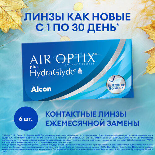    Alcon Air Optix Plus HydraGlyde, 6 ., R 8,6, D +8, 1 .  