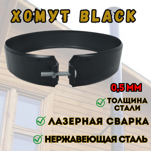   BLACK (AISI 430/0,5) (200)   -     , -, 