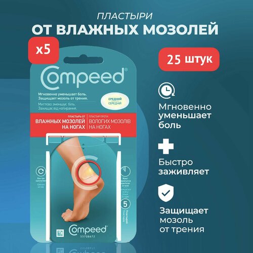 ���� �������� Compeed �� ������� ������� �� �����, ������� �������� ������ ��������� �� ����������, 5 �������� �� 5 ���� ������ ������