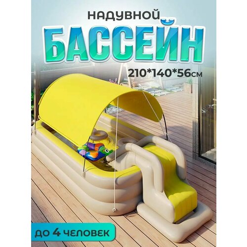 ���� ������� ������� �������� 2,1 � � ������, ������, ������� ������ ������
