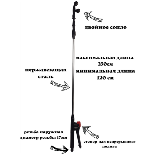 ���� ������ ��������������� ��� ������������� 2.5 ����� ������ ������