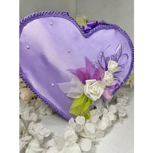 ���� ��������� �������� 