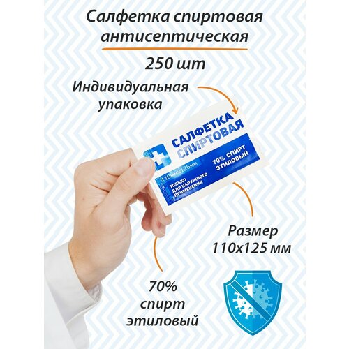 ���� ��������� �������� ������� ��������������� 110�125 ��, 250 �� ������ ������