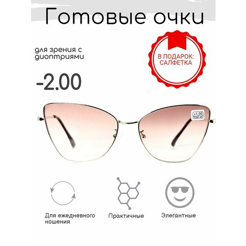 ���� ������� ���� ��� ������ -2.00 , ������������ � ���������� ������ ������