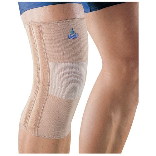 ���� OPPO Medical ������ �������� 2030, ������ M, ������� ������ ������