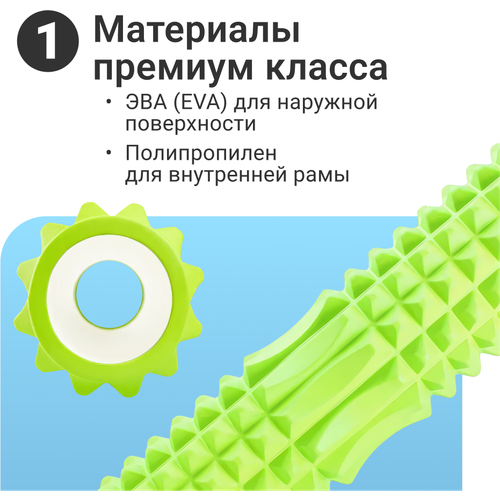 ���� ��������� �������� ��� ���� ZDK, ���-���� ��� �������, ���������� ����� ��� ���� � �������, ������� ������ ������