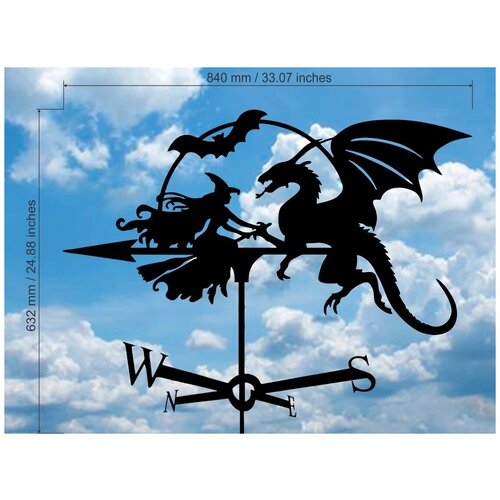 ���� ������ ������������� �� ����� ������ � ������ ������ ������