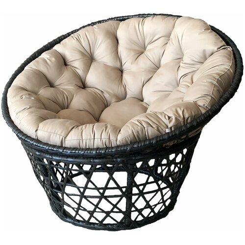 ���� ������ ������� ���� ������ ������