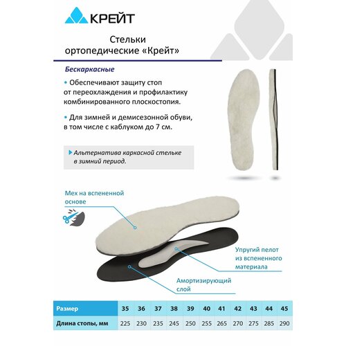 ���� ������� �������������� ������ ������������ ��� ������������, 