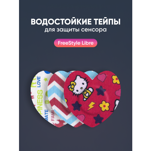 ���� ����������� ����������� ����� (��������) ��� ������ ������� Freestyle Libre (�������� �����). ������ 7 �� 7,3 ��, ���� �������, 10 ��������� ������ ������