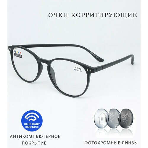 ���� ���� ������������� ����������� �������. ���� ��� ������ -1.0 ������ ������